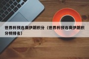 世界杯预选赛伊朗积分（世界杯预选赛伊朗积分榜排名）