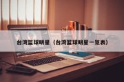 台湾篮球明星（台湾篮球明星一览表）